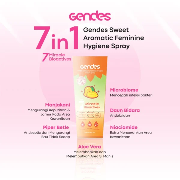 Gendes Paket Promo Bundling Sweet Aromatic Feminine Care Spray 2 Pcs - Image 2