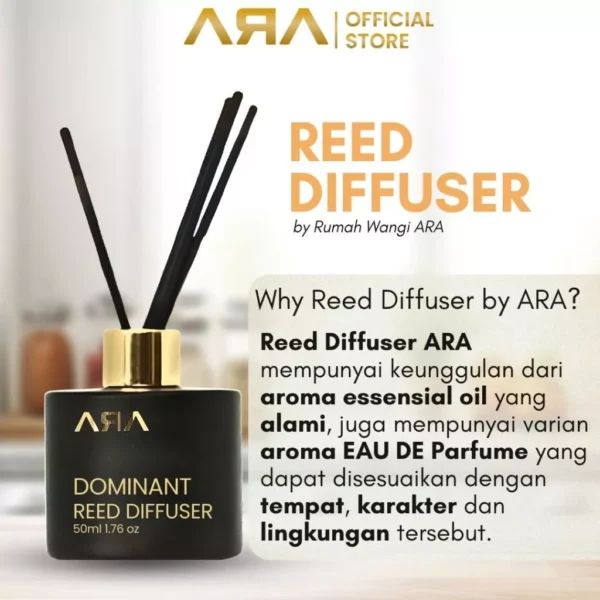 Rumah Wangi ARA Reed Diffuser Pengharum Pewangi Ruangan Kamar Aromatherapy 50ML - Image 6