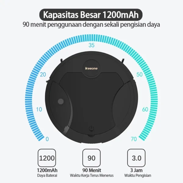 Keeone Robot Vacuum Cleaner 5 in 1 Portable Penyedot Debu Rumah Sapu Otomatis Robot Pembersih Lantai Humidifier/Sterilisasi - Image 4