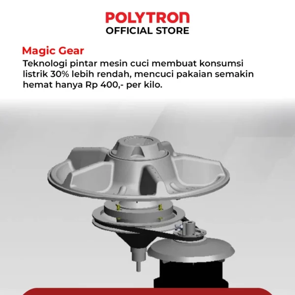 POLYTRON Mesin Cuci 2 Tabung Giant Series Hijab 7 KG - PWM 7076Y - Image 3