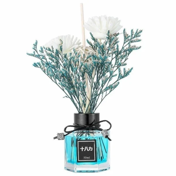 REED DIFFUSER LOVER'S GRASS REED DIFFUSER REFILL REED DIFFUSER HAMPERS PENGHARUM RUANG AROMATERAPI - Image 10