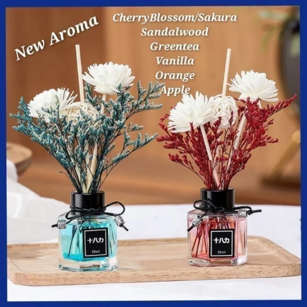 REED DIFFUSER LOVER'S GRASS REED DIFFUSER REFILL REED DIFFUSER HAMPERS PENGHARUM RUANG AROMATERAPI